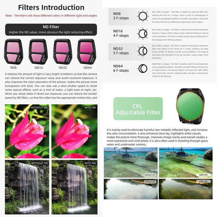For DJI Air 3S Sunnylife Camera Lens Filter, MCUV, ND8, ND16, ND32, ND64, CPL, ND8PL, ND16PL, ND32PL, ND64PL, 3 in 1 CPL ND8 ND16, 4 in 1 ND8-64, 4 in 1 ND8-64PL, 4 in 1 UV CPL ND32 ND64, 6 in 1 UV CPL ND8-64 For DJI Air 3S Sunnylife Camera Lens Filter, MCUV, ND8, ND16, ND32, ND64, CPL, ND8PL, ND16PL, ND32PL, ND64PL, 3 in 1 CPL ND8 ND16, 4 in 1 ND8-64, 4 in 1 ND8-64PL, 4 in 1 UV CPL ND32 ND64, 6 in 1 UV CPL ND8-64
